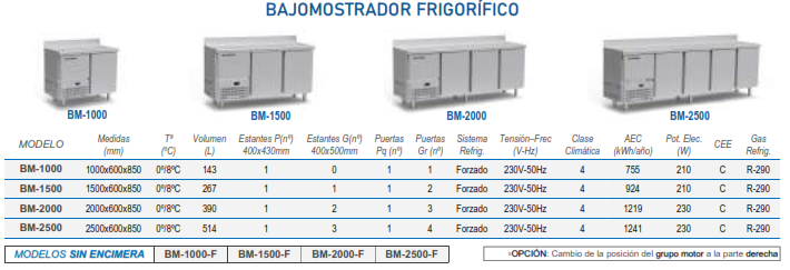 BAJO MOSTRADOR REFRIGERACIÓN OSCAR ZARZOSA